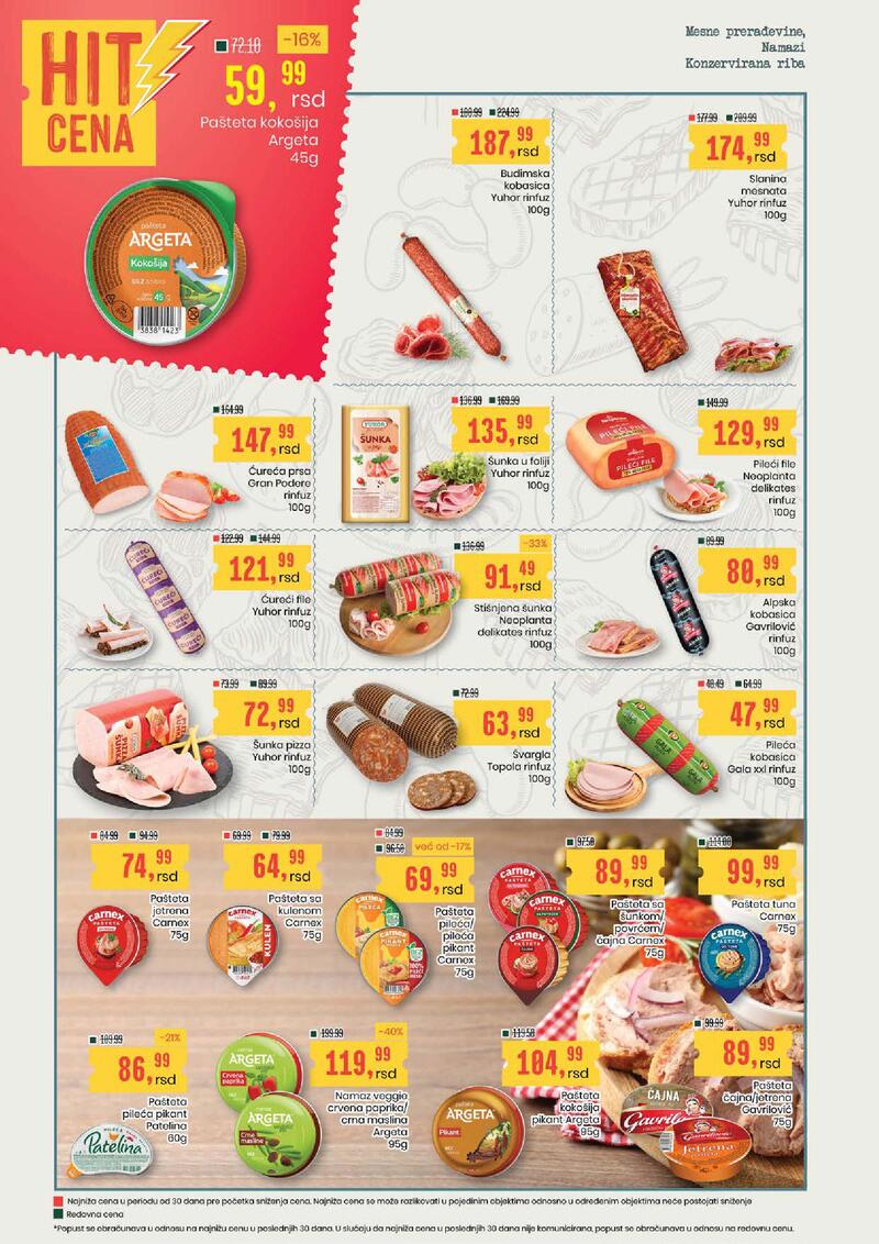 Aroma Market katalog akcija