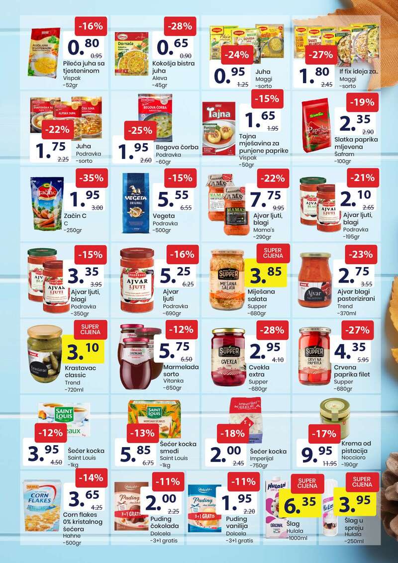 FIS prehrana i hemija