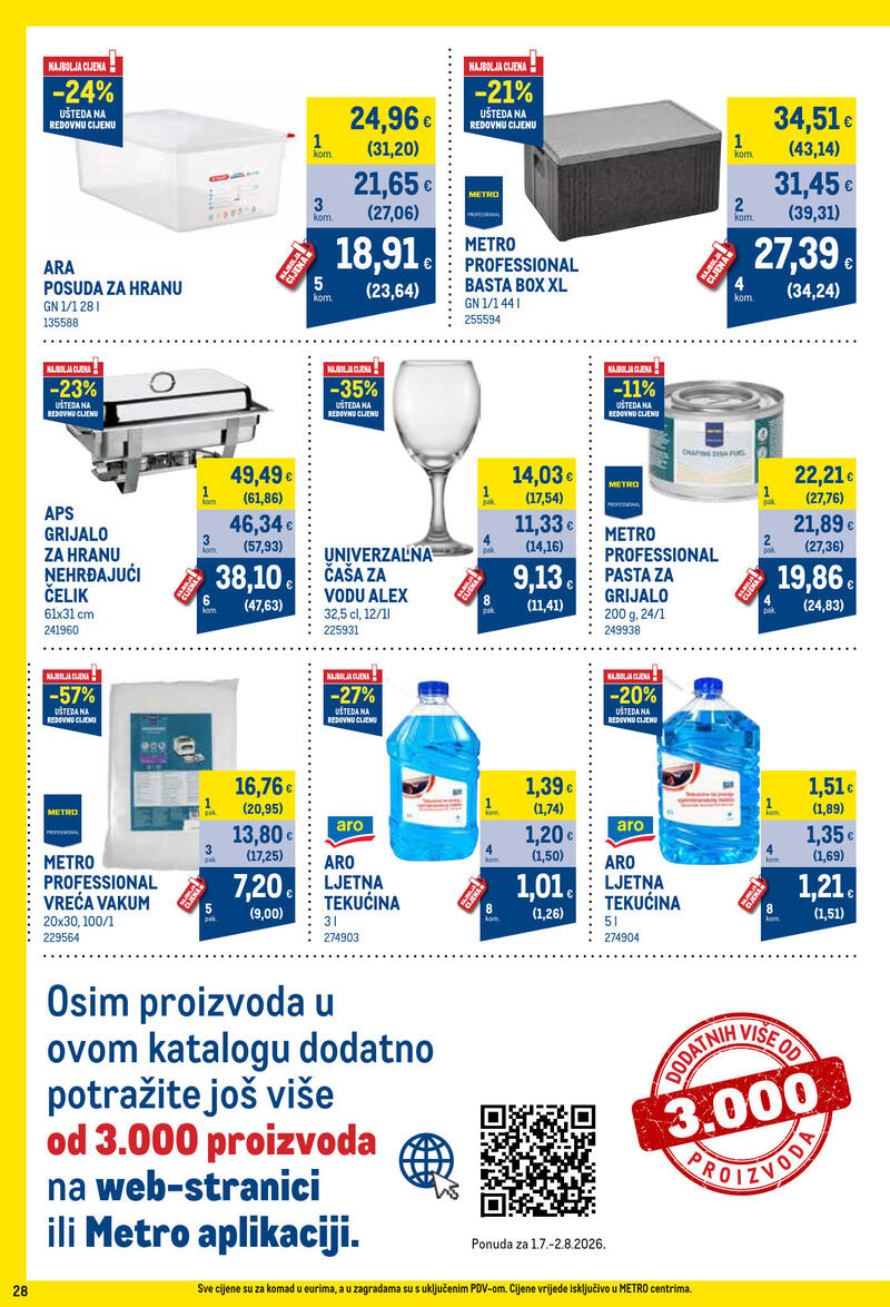 Metro profi cijena