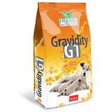 Premil Herbal by G1 Gravidity, 12Kg  Cene