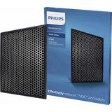 Philips FY1413/30 filter za prečišćivače vazduha  Cene